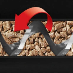 Broil King Regal Pellet 400 -GrillMeister Geschäft broil king regal pellet 400 c6b0b63b0a53e8fabb75d39fe42e3e05