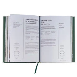 James Whetlor: Kochen Mit Dem Big Green Egg 17 James Whetlor: Kochen Mit Dem Big Green Egg -GrillMeister Geschäft james whetlor kochen mit dem big green egg d51cf346464311208a65b07da90580c7