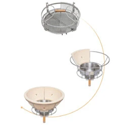 Monolith LeChef Pro 2.0, Rot -GrillMeister Geschäft monolith classic pro serie 2 0 grillsystem f16c9ac0911d3f2b129e790f8167ebd0